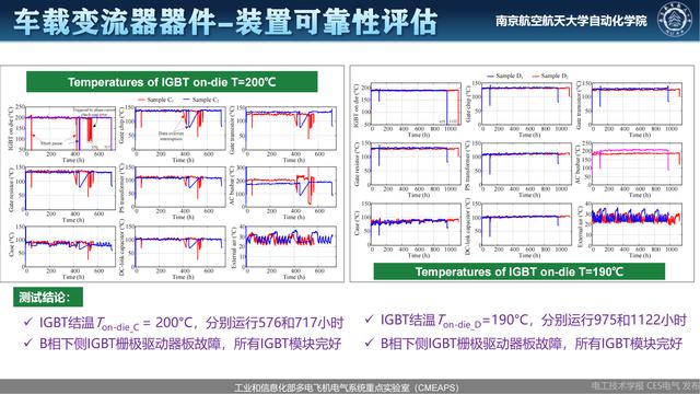 南航伍群芳：变流器关键器件及装置健康状态监测与可靠性评估