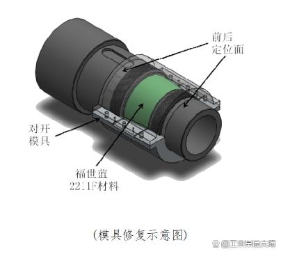 维修现场：破碎机中空轴配合轴面磨损，还好选择用这种方法修复