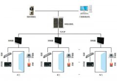 门禁系统安装：步骤、注意事项与常见问题