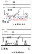 零线重复接地的重要性