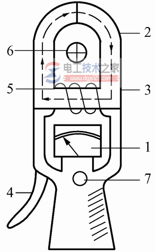 一文了解钳形电流表的结构原理