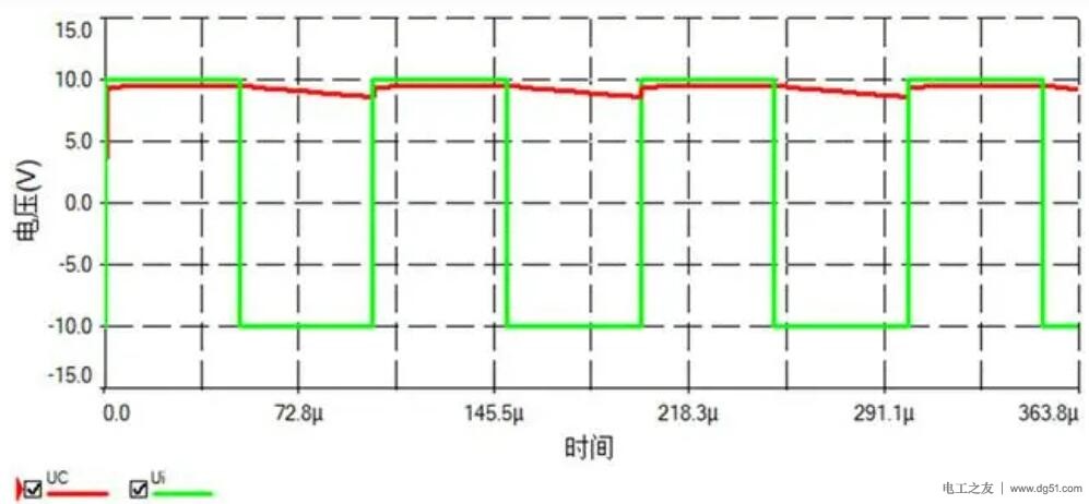 一例简单的负钳位电路