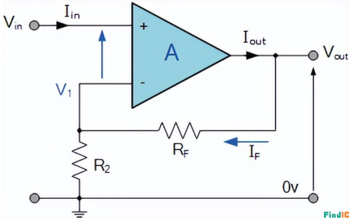公式 案例 搞定同相运算放大器
