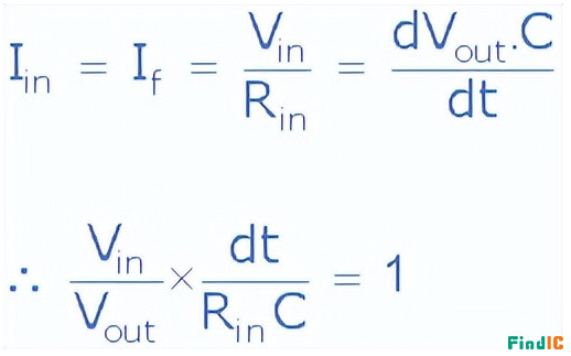如何分析积分放大电路？从公式、案例、作用下手