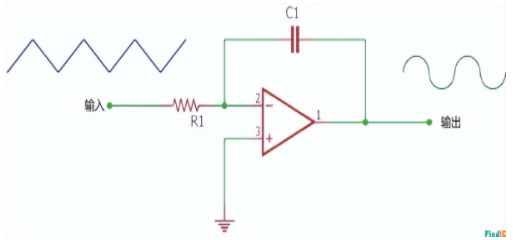 如何分析积分放大电路？从公式、案例、作用下手