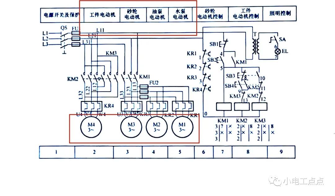 M125K型外圆磨床电器控制电路原理详解