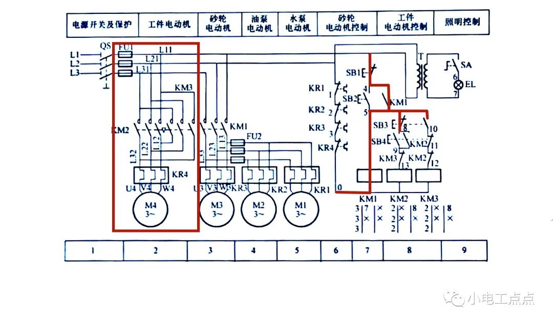 M125K型外圆磨床电器控制电路原理详解