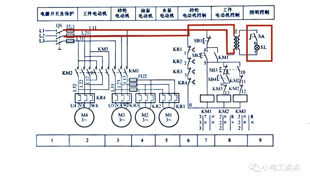 M125K型外圆磨床电器控制电路原理详解