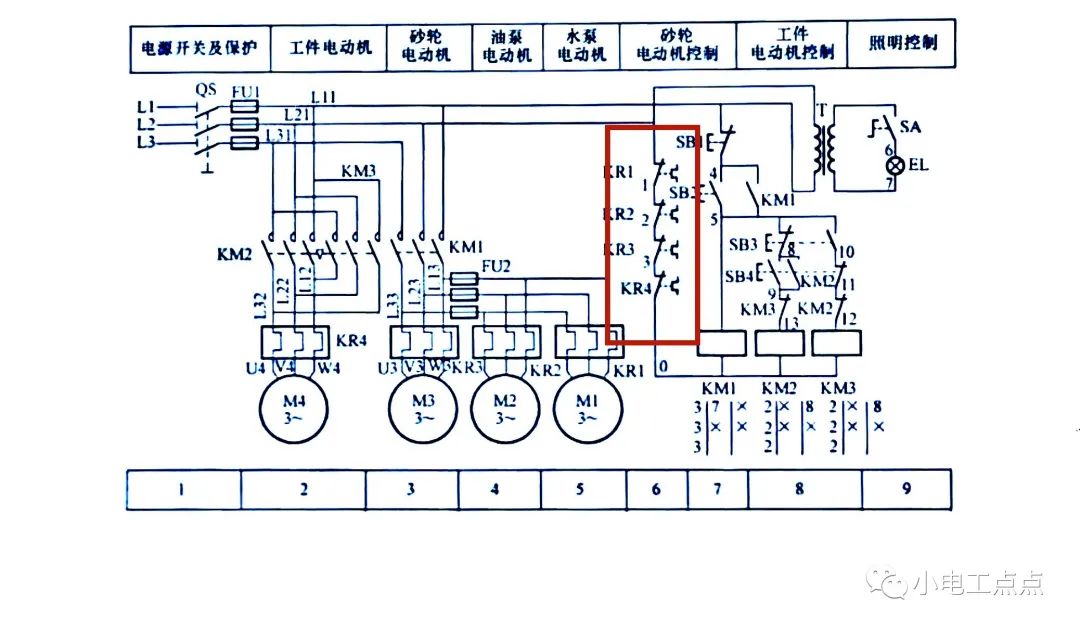 M125K型外圆磨床电器控制电路原理详解