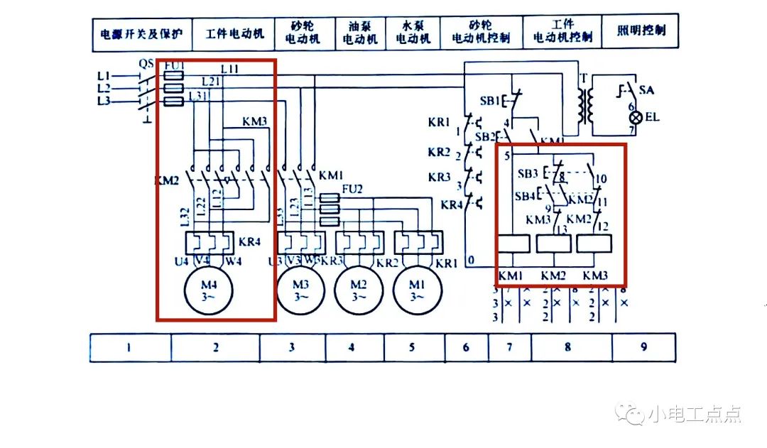 M125K型外圆磨床电器控制电路原理详解