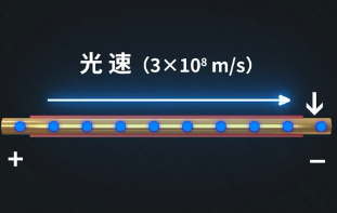 电子移动速度是电流速度吗？