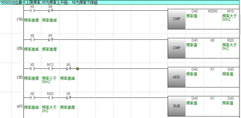 比较和算术运算指令的应用案例