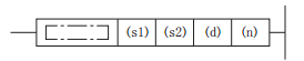 三菱PLC逻辑运算指令的介绍