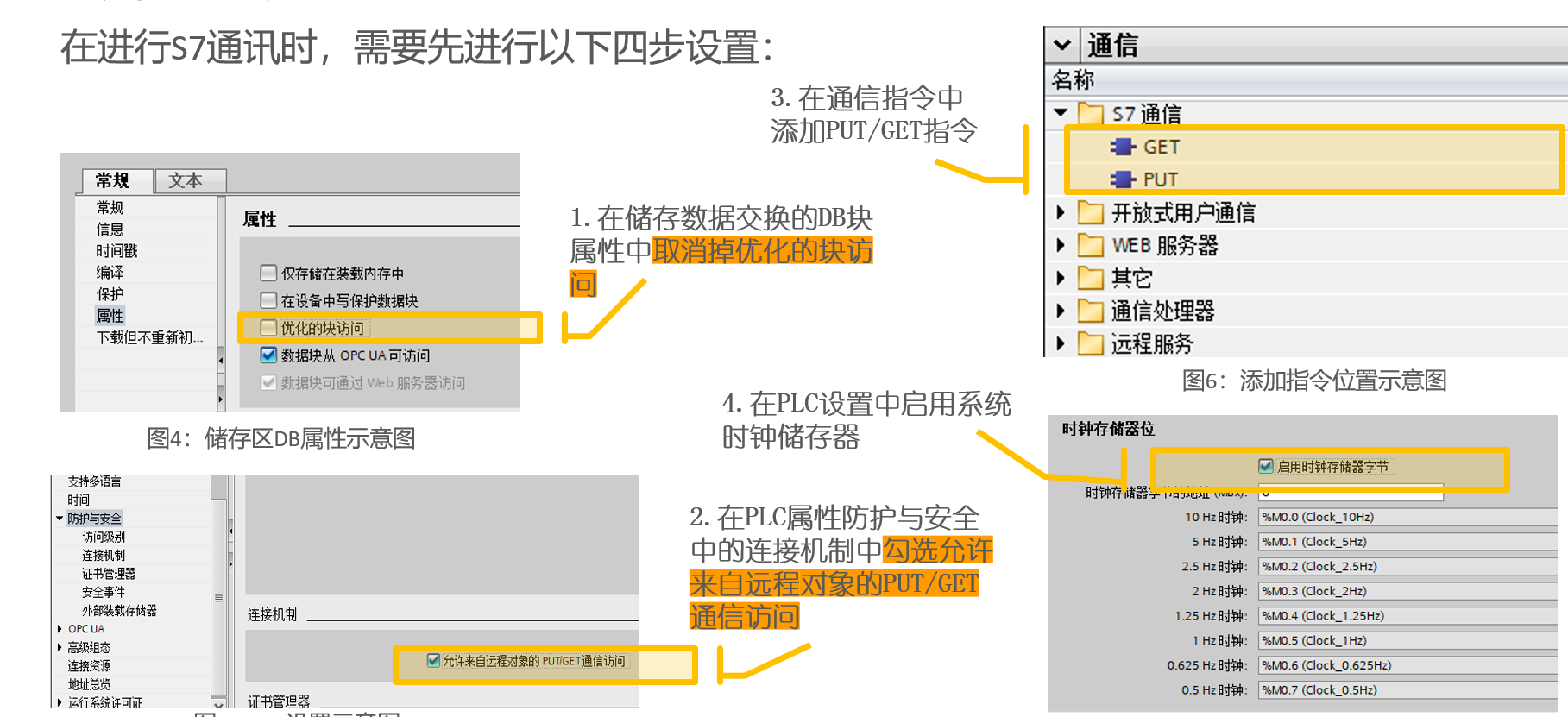 分分学会S7通讯