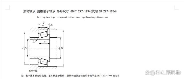 圆锥滚子轴承尺寸参照表