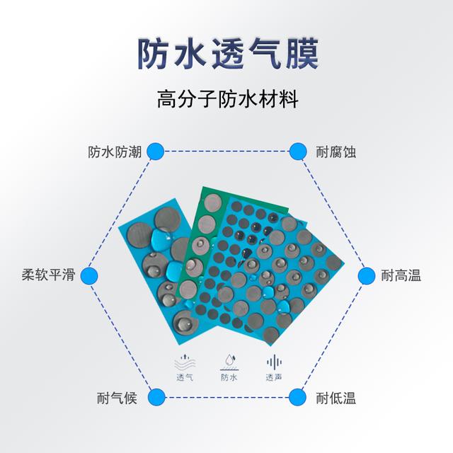 防水透气膜的六大特点及优势