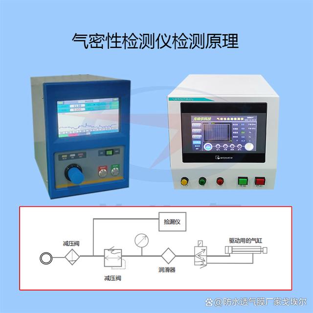 气密性检测仪的检测原理、应用与优势有哪些？