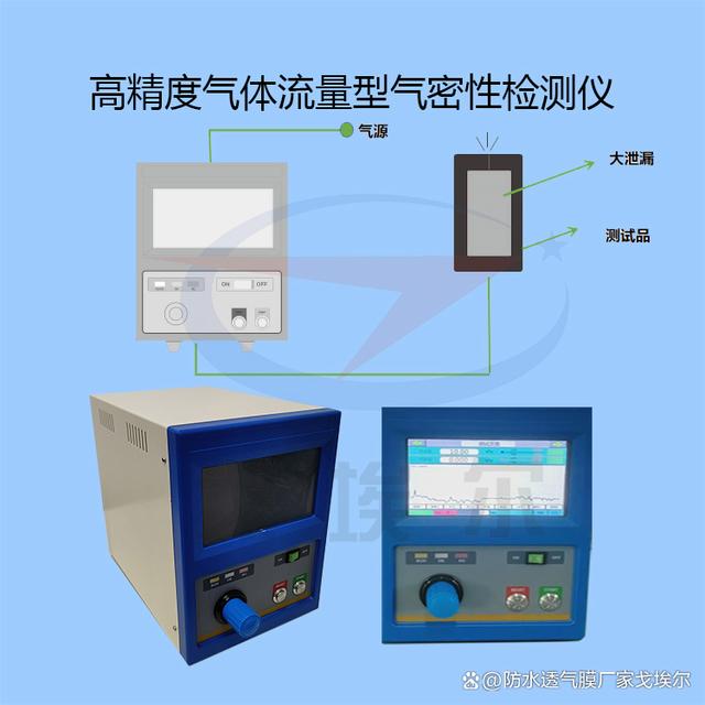 高精度气体流量型气密性检测仪研发方案