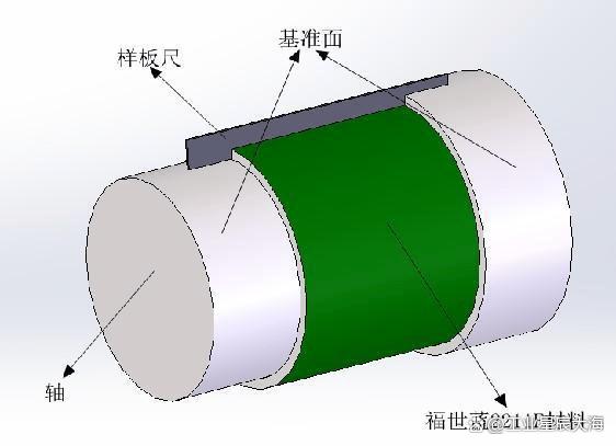 现场进行提升机轴承位磨损需要注意什么呢