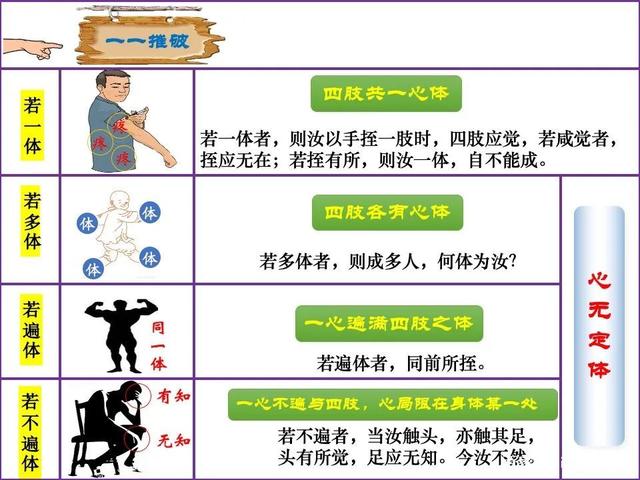 佛法楞严｜定慧师兄和你一起学习；七处破妄之五：破执心则随有