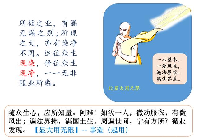 《楞严经》之风大，性风真空，性空真风，清净本然，周遍法界