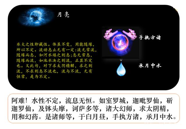 《楞严经》之水大：性水真空，性空真水，清净本然，周遍法界