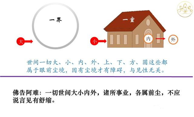 佛法楞严｜定慧师兄和你一起学习；十番显见之七：显见无碍