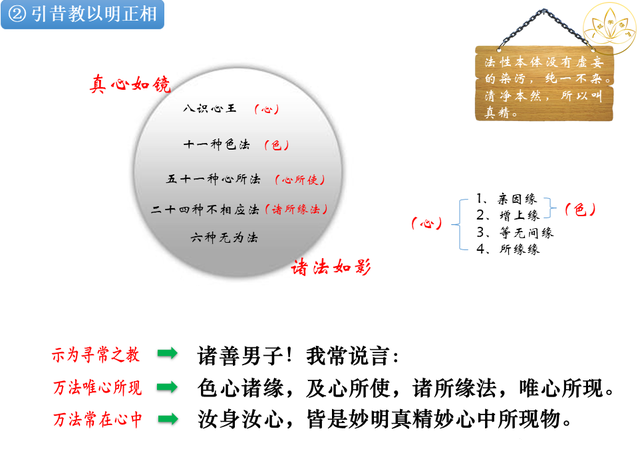 佛法楞严｜定慧师兄和你一起学习：十番显见之四：显见不失