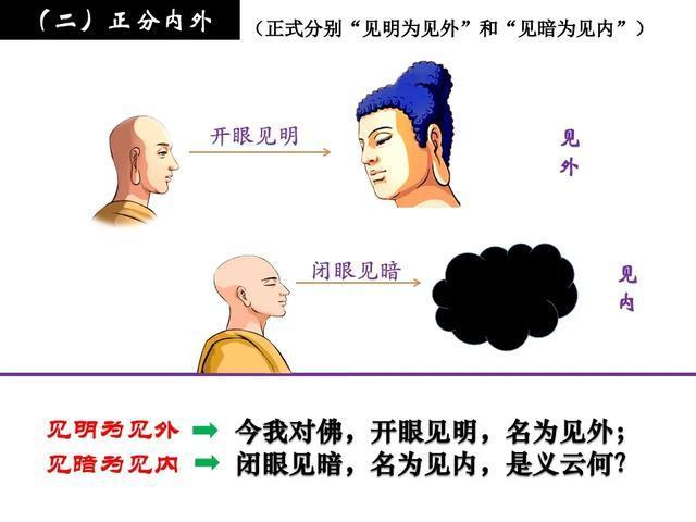 楞严经，七处破妄之四：破执心分明暗；见明为见外、见暗为见内