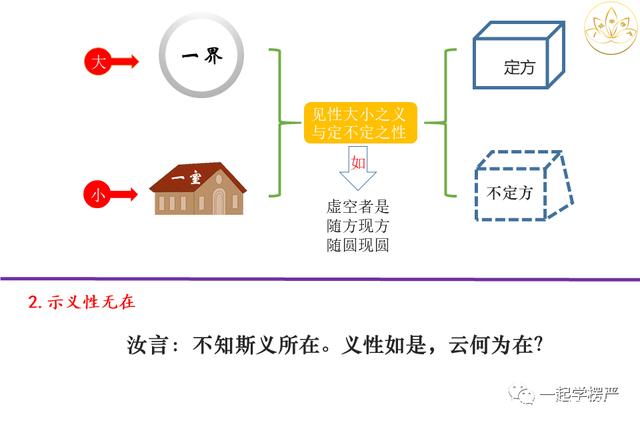 佛法楞严｜定慧师兄和你一起学习；十番显见之七：显见无碍