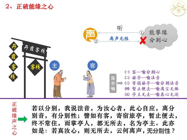 佛法楞严｜有生灭则有来去？十番显见之五：显见无还