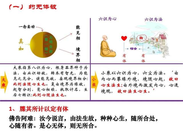 佛法楞严｜定慧师兄和你一起学习；七处破妄之五：破执心则随有