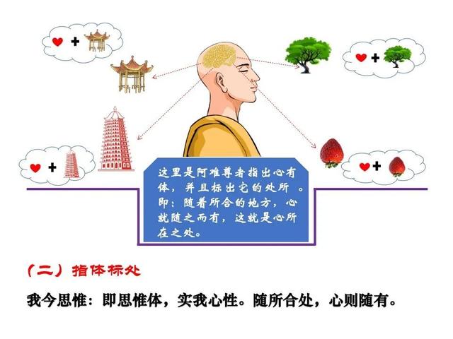 佛法楞严｜定慧师兄和你一起学习；七处破妄之五：破执心则随有