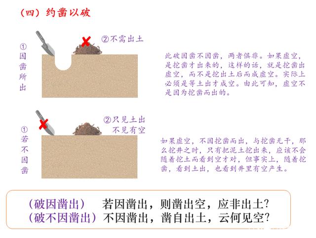 佛法楞严｜圆彰七大之——空大即性周遍