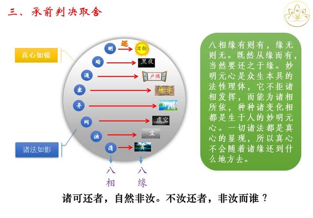 佛法楞严｜有生灭则有来去？十番显见之五：显见无还