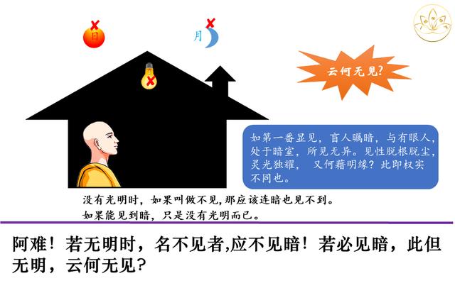 佛法楞严｜定慧师兄和你一起学习；十番显见之十：显见离见