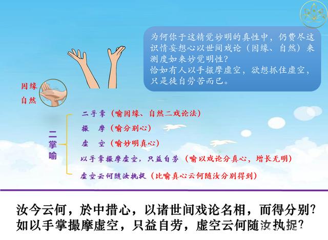 佛法楞严｜定慧师兄和你一起学习；十番显见之九：显见超情