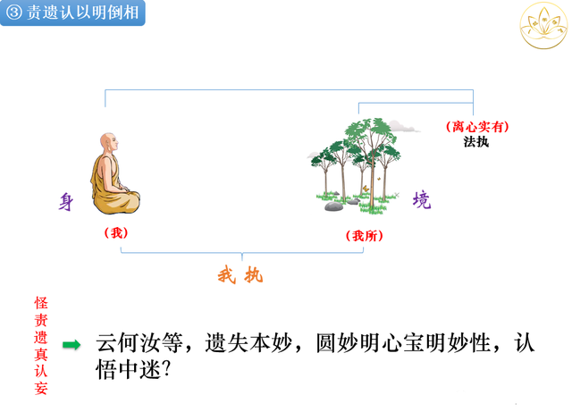 佛法楞严｜定慧师兄和你一起学习：十番显见之四：显见不失