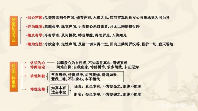 佛法楞严｜十门释经