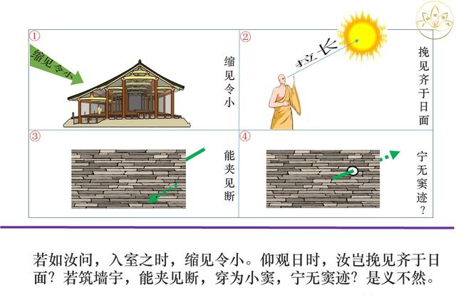 佛法楞严｜定慧师兄和你一起学习；十番显见之七：显见无碍