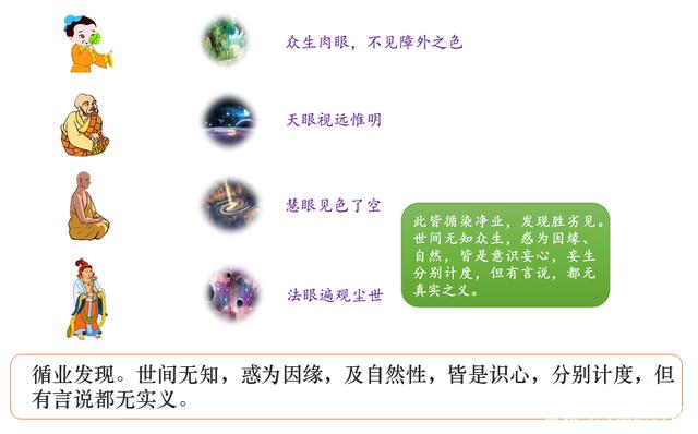 《楞严经》之见大；性见觉明，觉精明见，清净本然，周遍法界