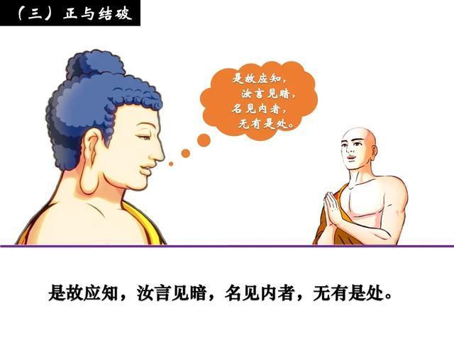 楞严经，七处破妄之四：破执心分明暗；见明为见外、见暗为见内