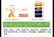 《楞严经》之见大；性见觉明，觉精明见，清净本然，周遍法界