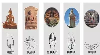常识:佛像的七种手势 常识:佛像的七种手势