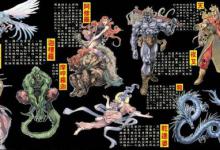 金庸武侠《天龙八部》书名源自佛教