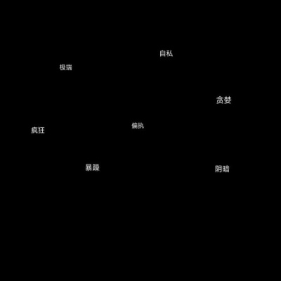 巫婆:背景图/当你放弃我的时候你就别打算我还会记得你
