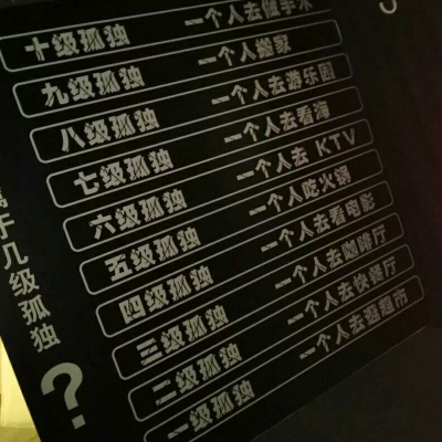 文字背景/失恋博物馆（爱情 分手 失恋） 月牙儿