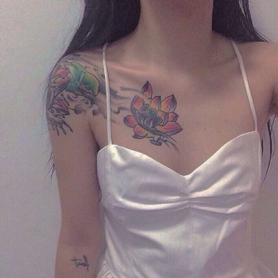 部位