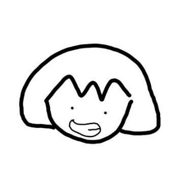 微信搞怪头像