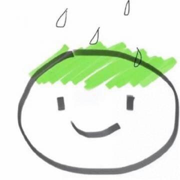 微信搞怪头像